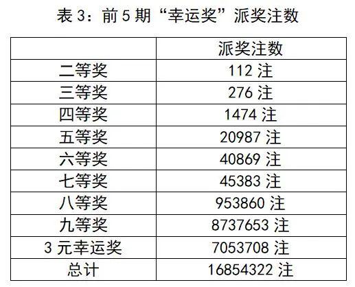 2024新澳一码一特|精选资料解析大全