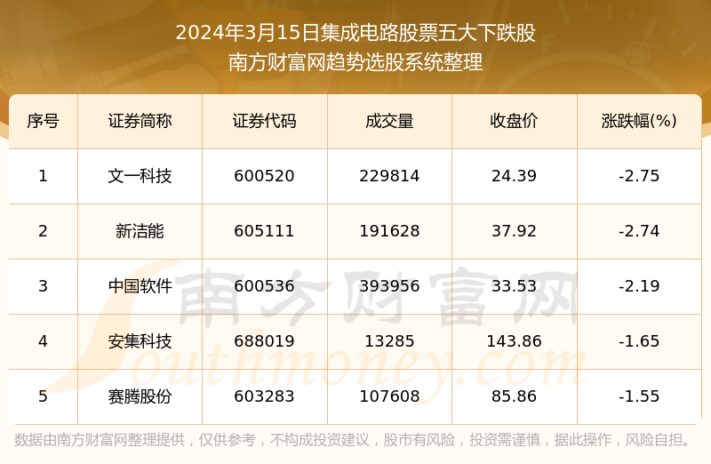 48k.ccm,澳门开奖结果2024年开奖结果 |精选资料解析大全