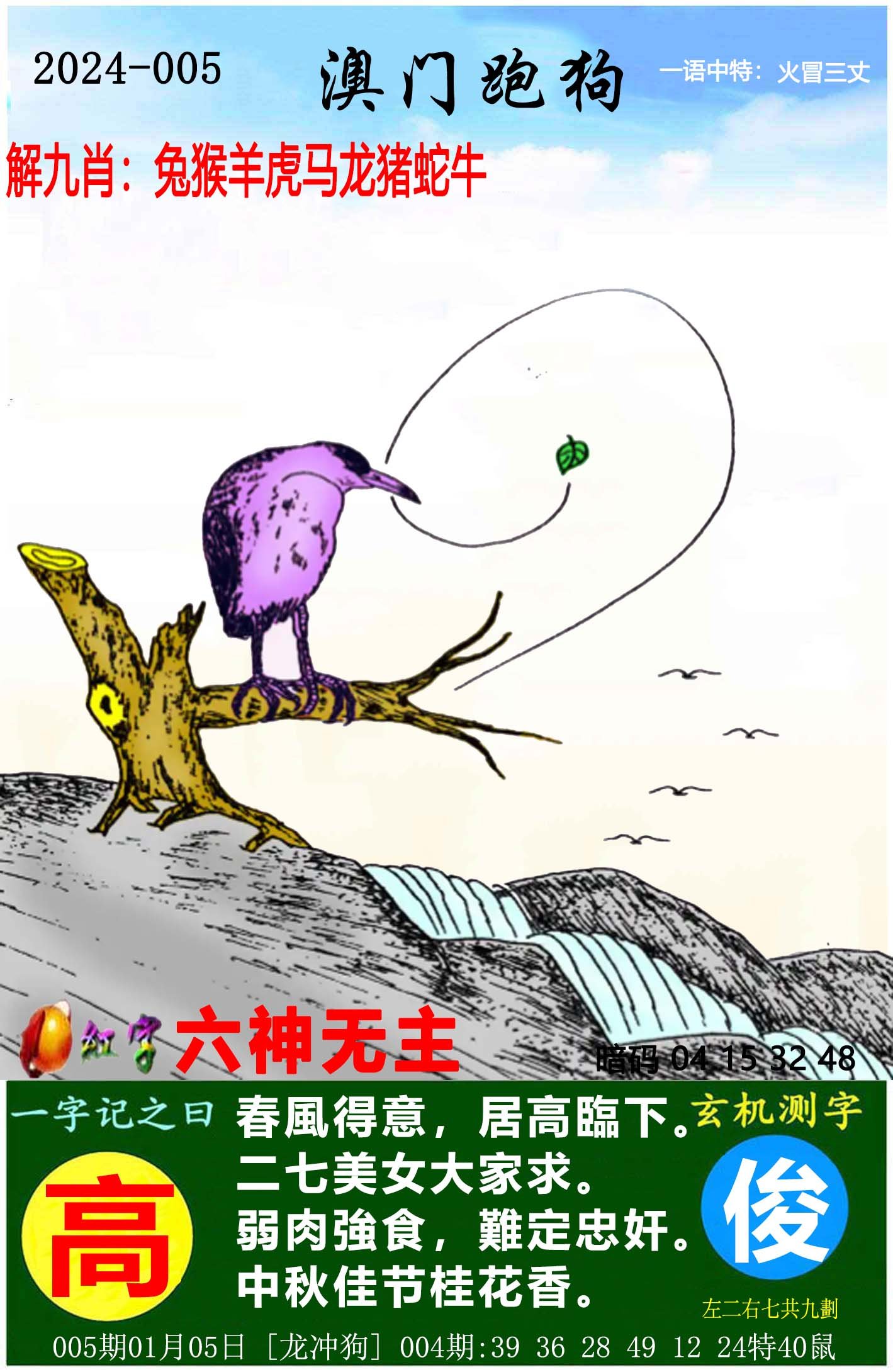 2024年7777788888新版跑狗图|精选资料解析大全