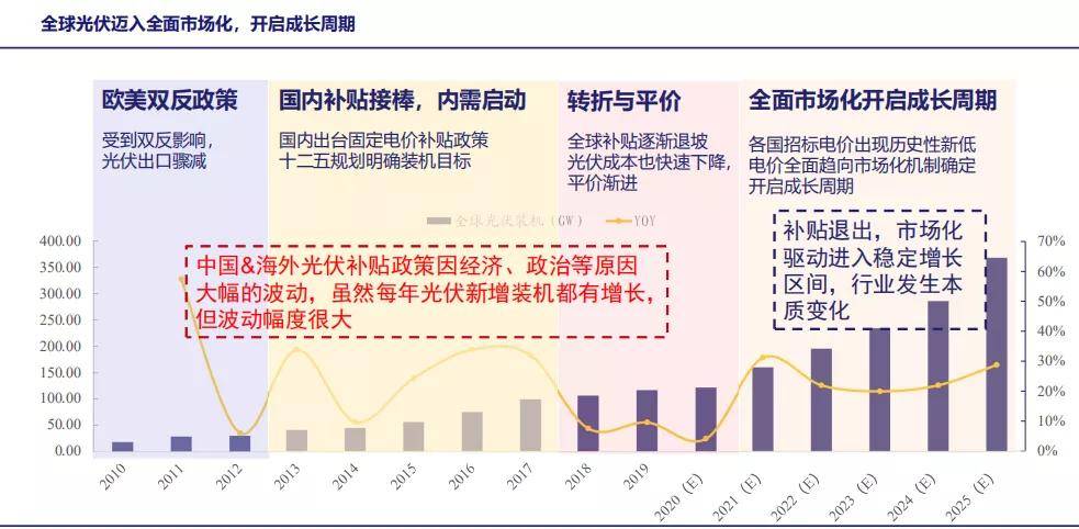 新澳内部资料最准确|精选资料解析大全