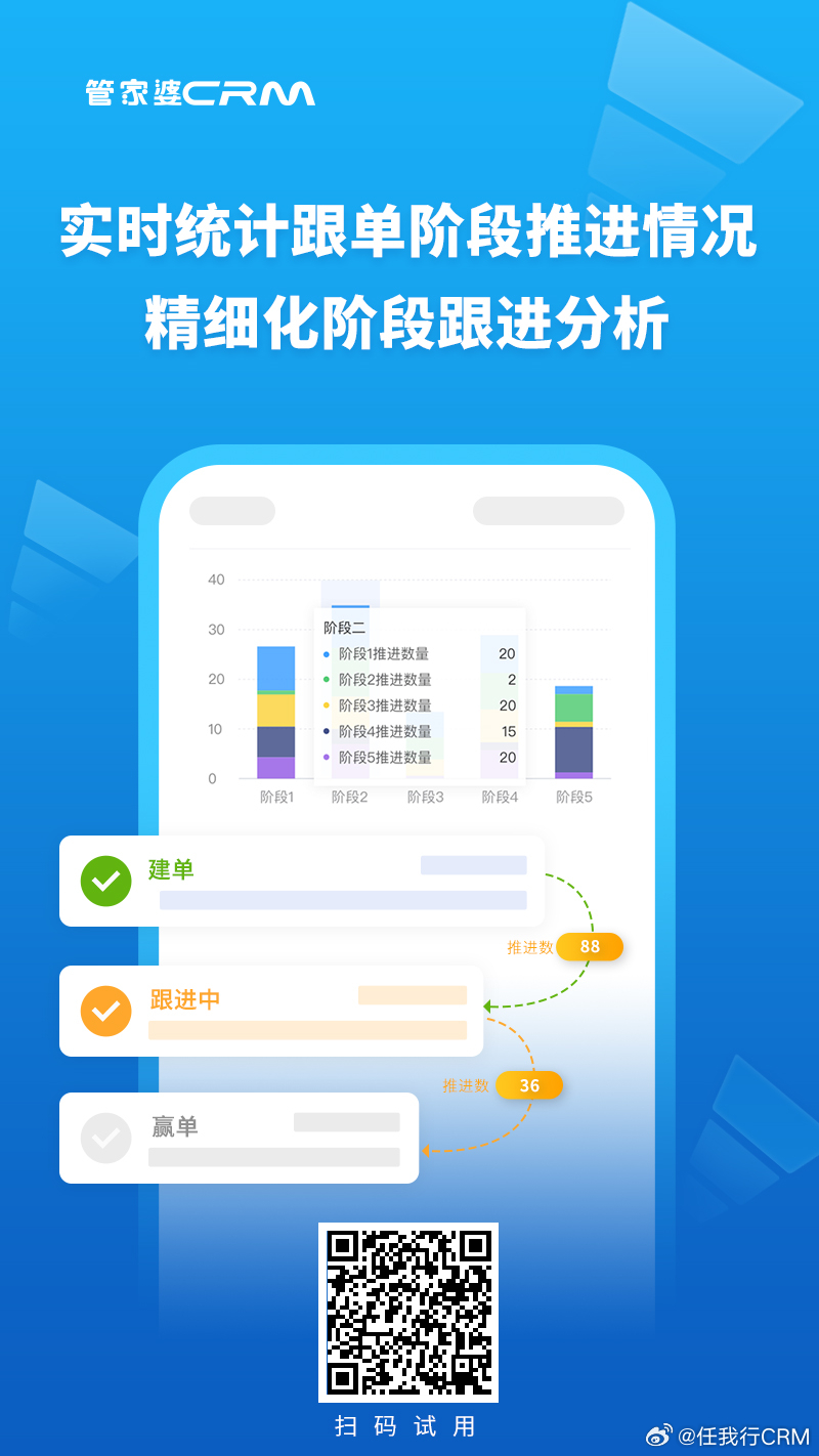 7777888888精准管家婆|精选资料解析大全