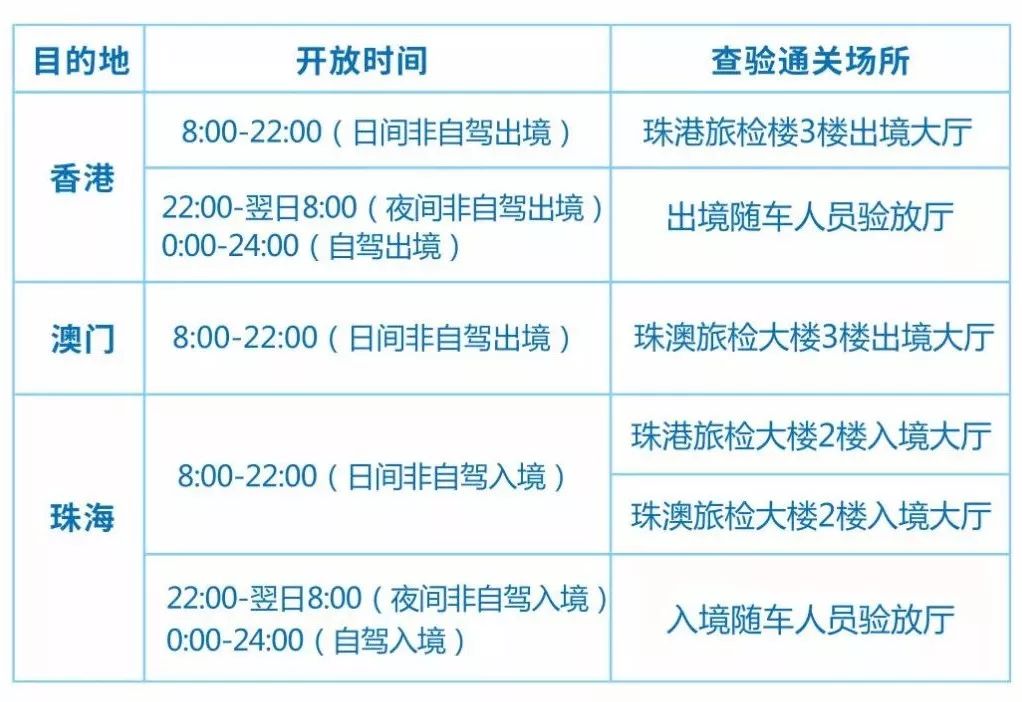 新澳资彩长期免费资料 |精选资料解析大全