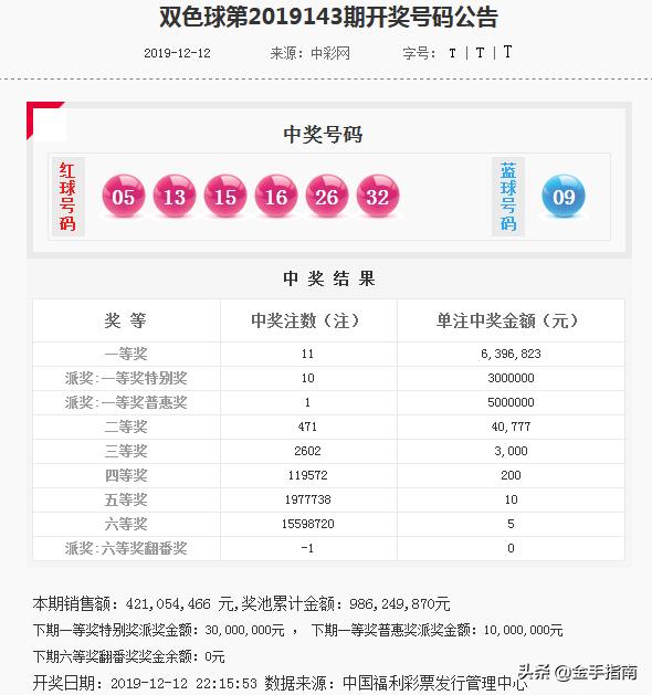2024年澳门特马今晚开码 |精选资料解析大全