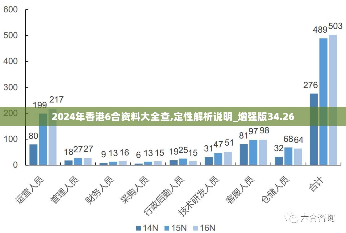 2024香港全年免费资料公开 |精选资料解析大全