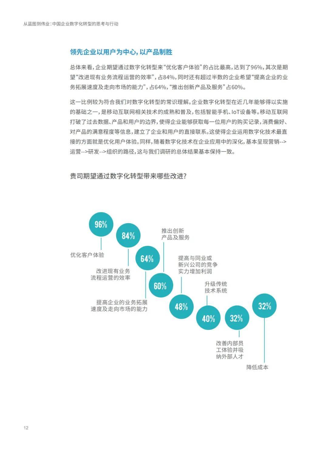 百科 第47页
