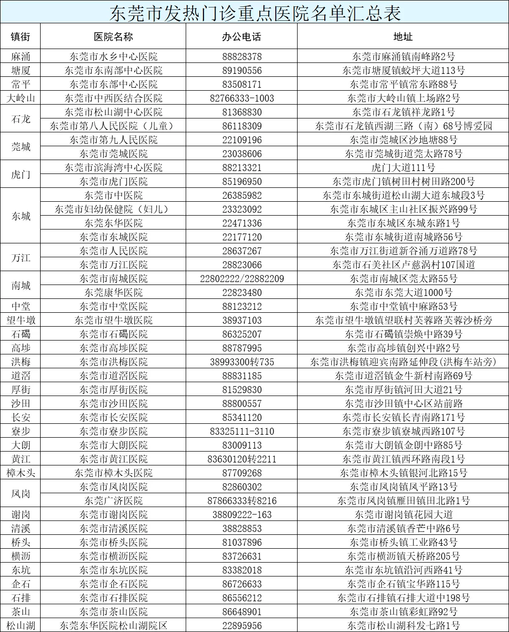 新澳门今晚开奖直播现场|精选资料解析大全