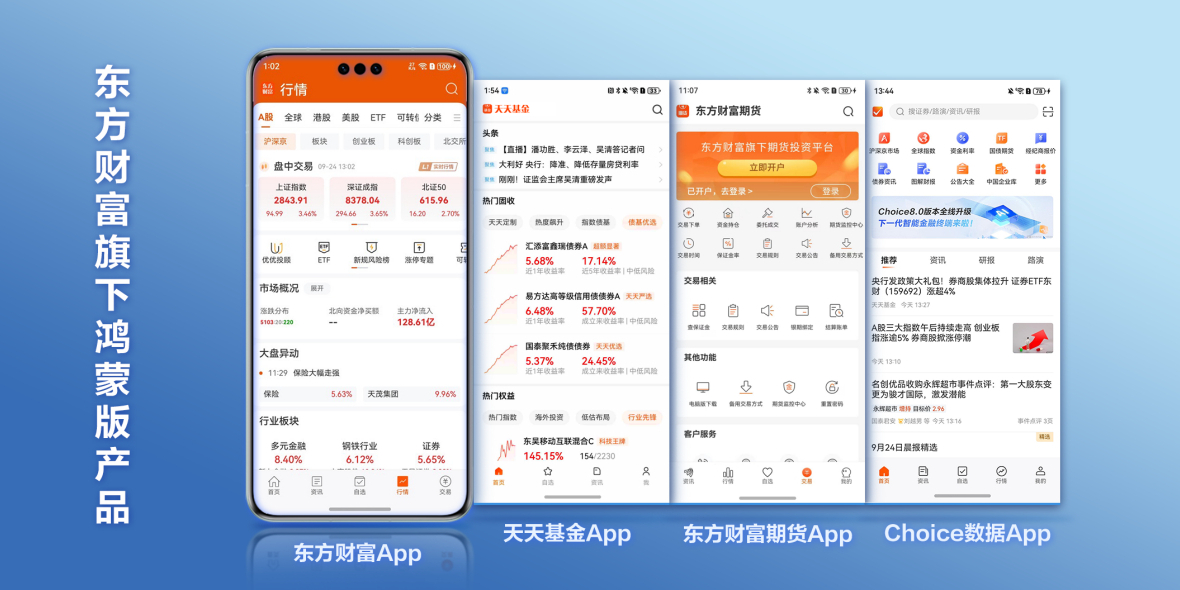 资讯 第46页