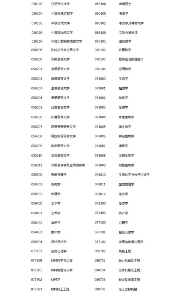 2024澳门特马今晚开什么码|精选资料解析大全