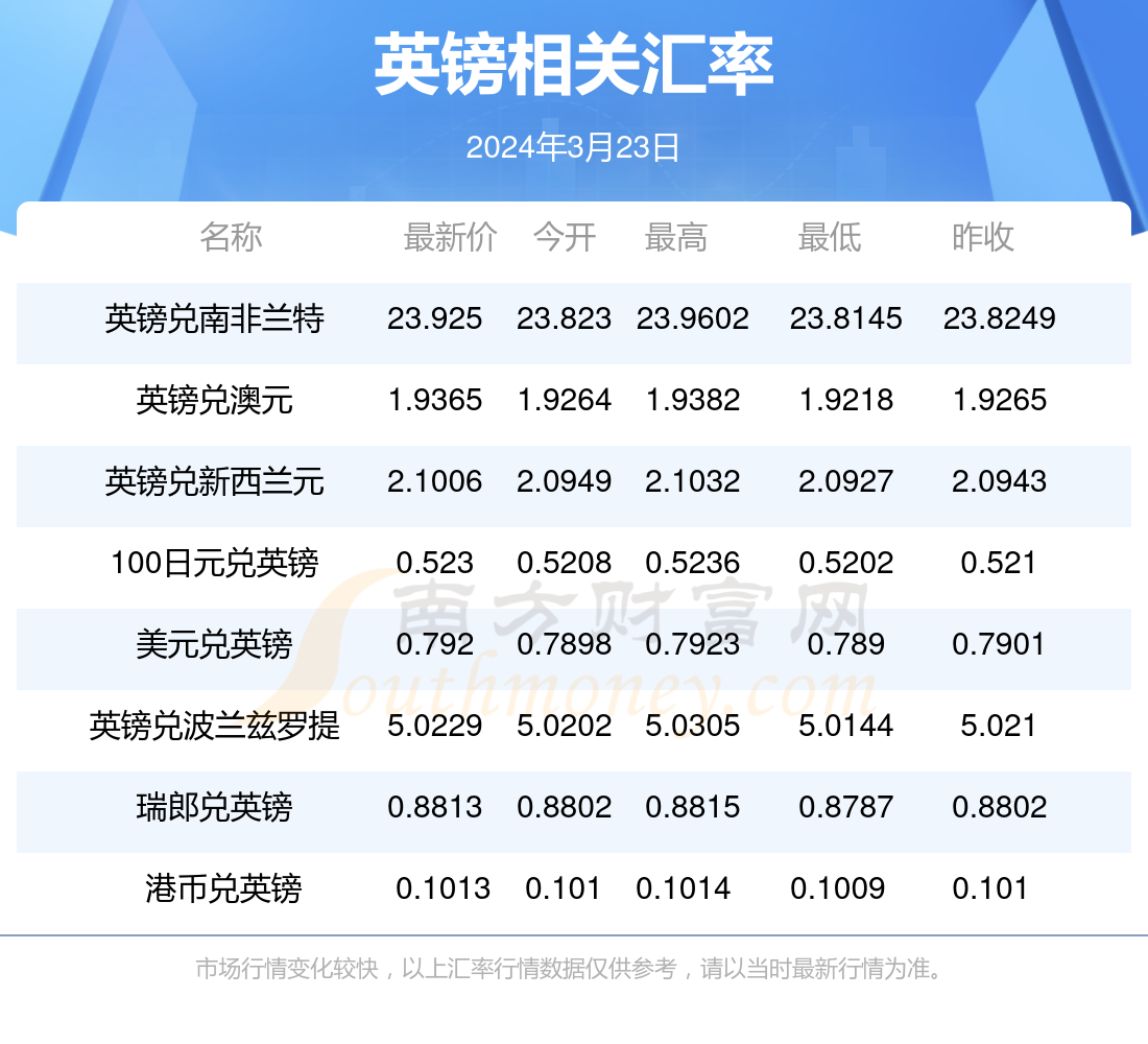 澳门六开奖最新开奖结果2024年|精选资料解析大全