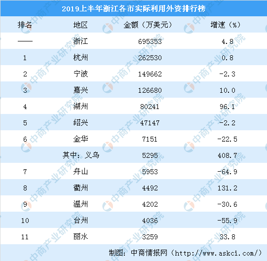 49494949最快开奖结果|精选资料解析大全