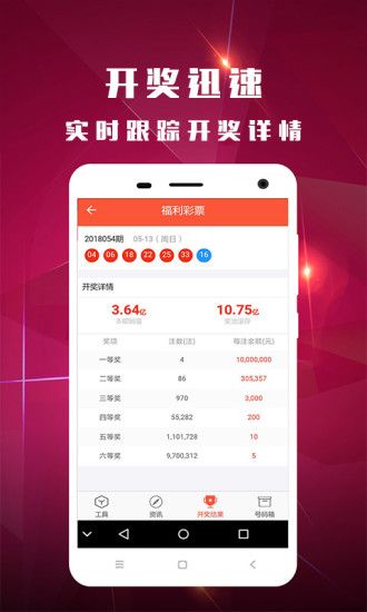 澳门今晚开奖结果是什么香|精选资料解析大全