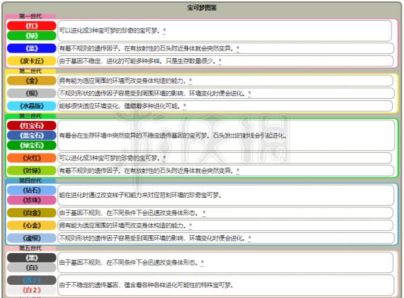 新奥门特免费资料大全管家婆|精选资料解析大全