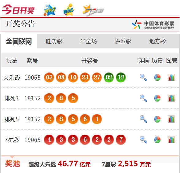 新澳天天开奖资料大全最新版|精选资料解析大全