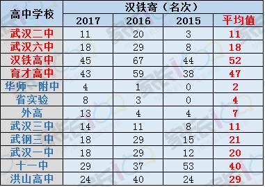 澳门最准的一码一码100准 |精选资料解析大全