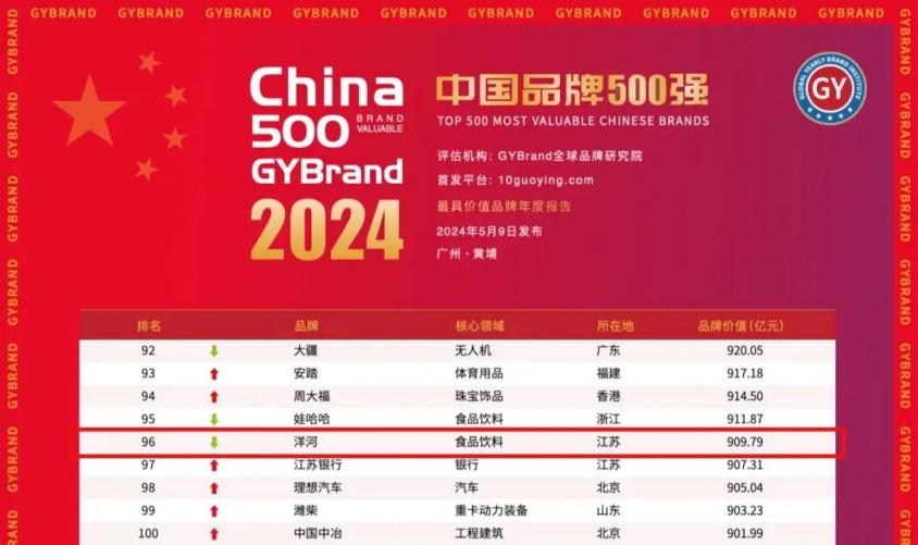 2024年澳门天天开好彩正版资料|精选资料解析大全