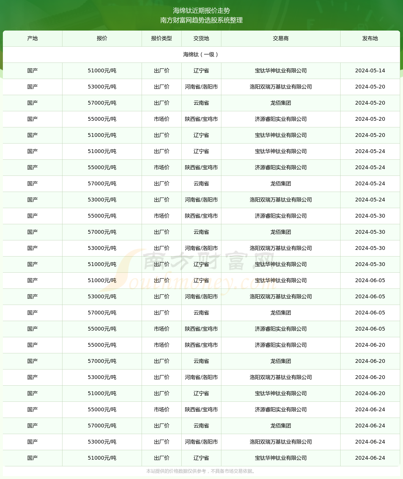 香港6合开奖结果 开奖记录2024|精选资料解析大全