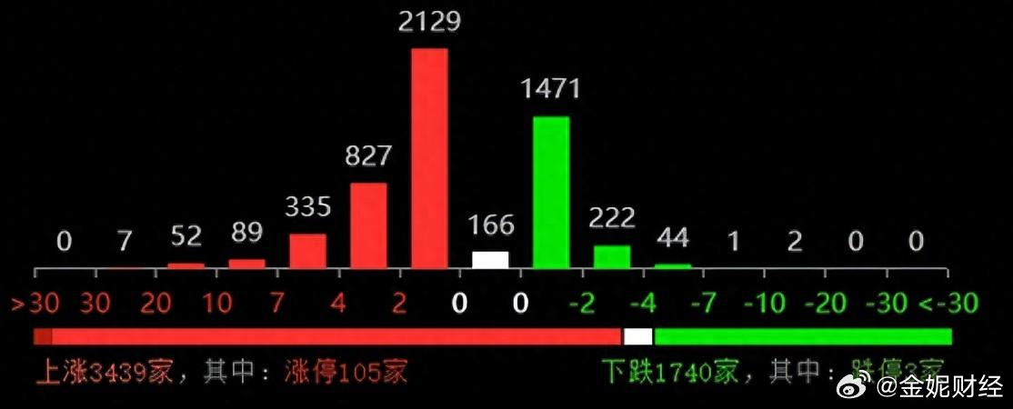 7777788888新版跑狗|精选资料解析大全