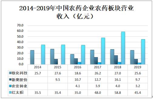 新奥精准资料免费大全|精选资料解析大全