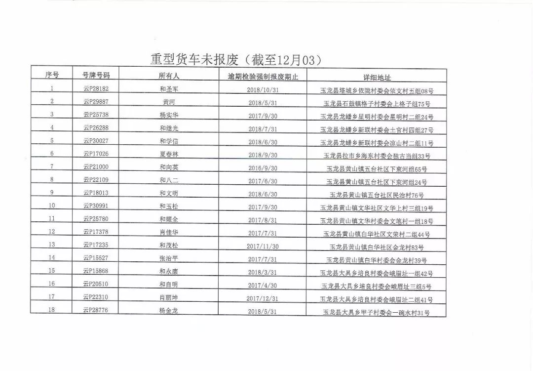 新奥彩历史开奖记录表查询|精选资料解析大全