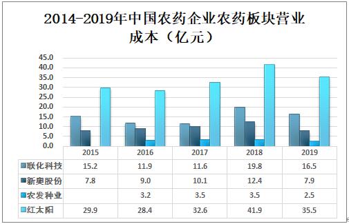 新奥免费精准资料大全 |精选资料解析大全