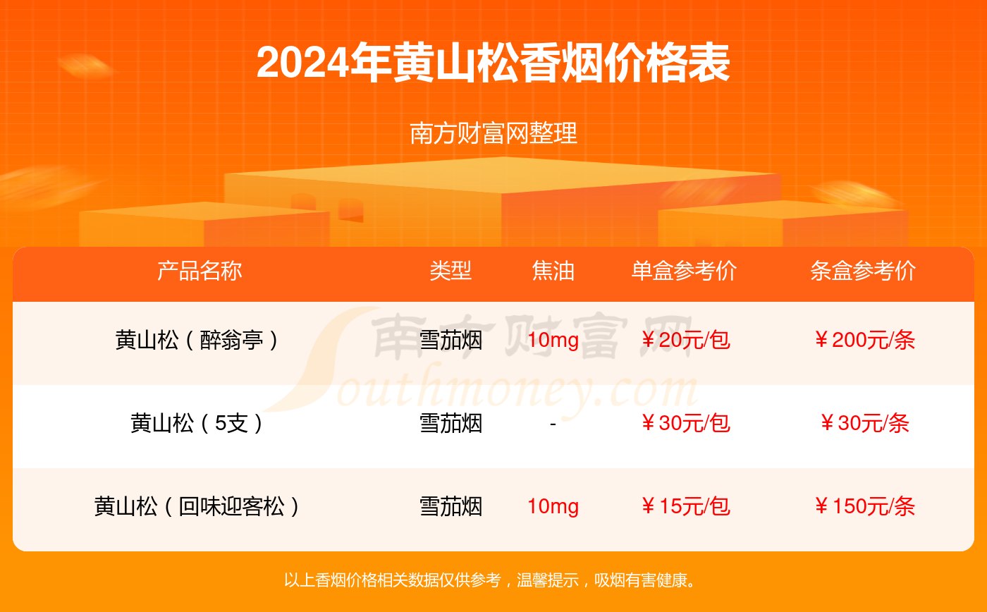 2024特马今晚开奖|精选资料解析大全