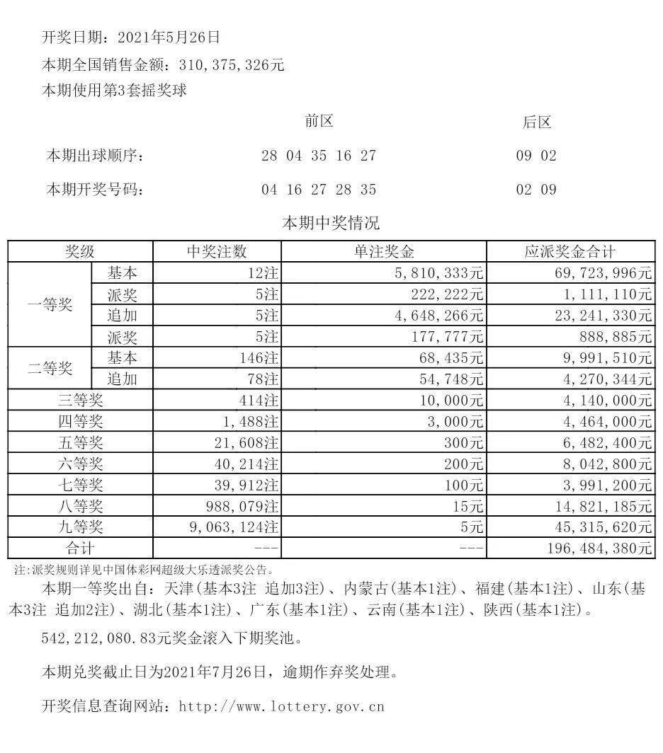 百科 第31页