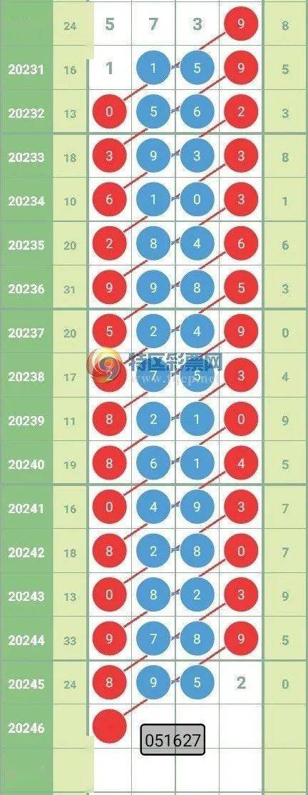 香港最快开奖结果开奖直播台香|精选资料解析大全
