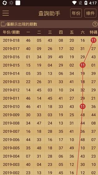 澳门2024-321期规律测消中特|精选资料解析大全