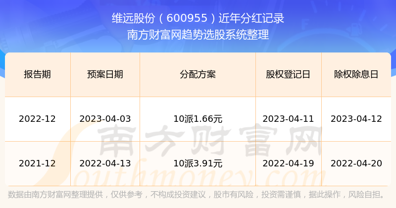 澳门特马今期开奖结果2024年记录 |精选资料解析大全