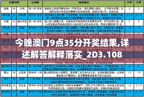 今晚澳门9点35分开什么 |精选资料解析大全