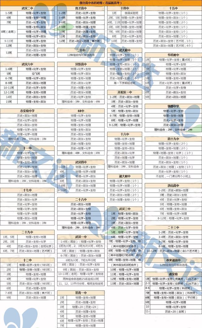 新澳门彩出号综合走势详解|精选资料解析大全