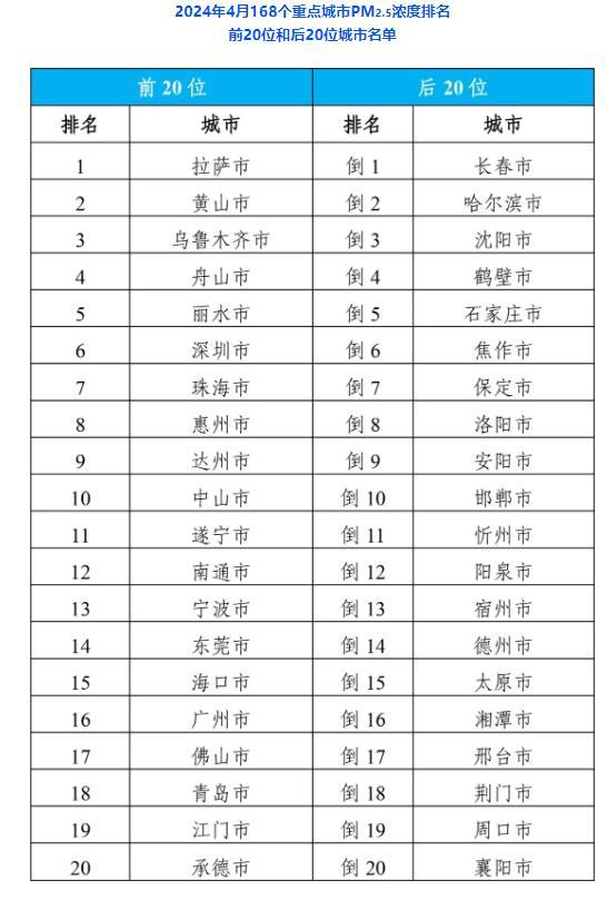 2024年新澳门今晚开奖结果查询表|精选资料解析大全