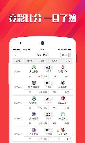 老奥正版资料大全免费版|精选资料解析大全
