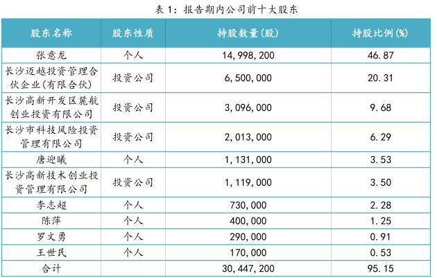 澳门一码一肖一特一中详情|精选资料解析大全