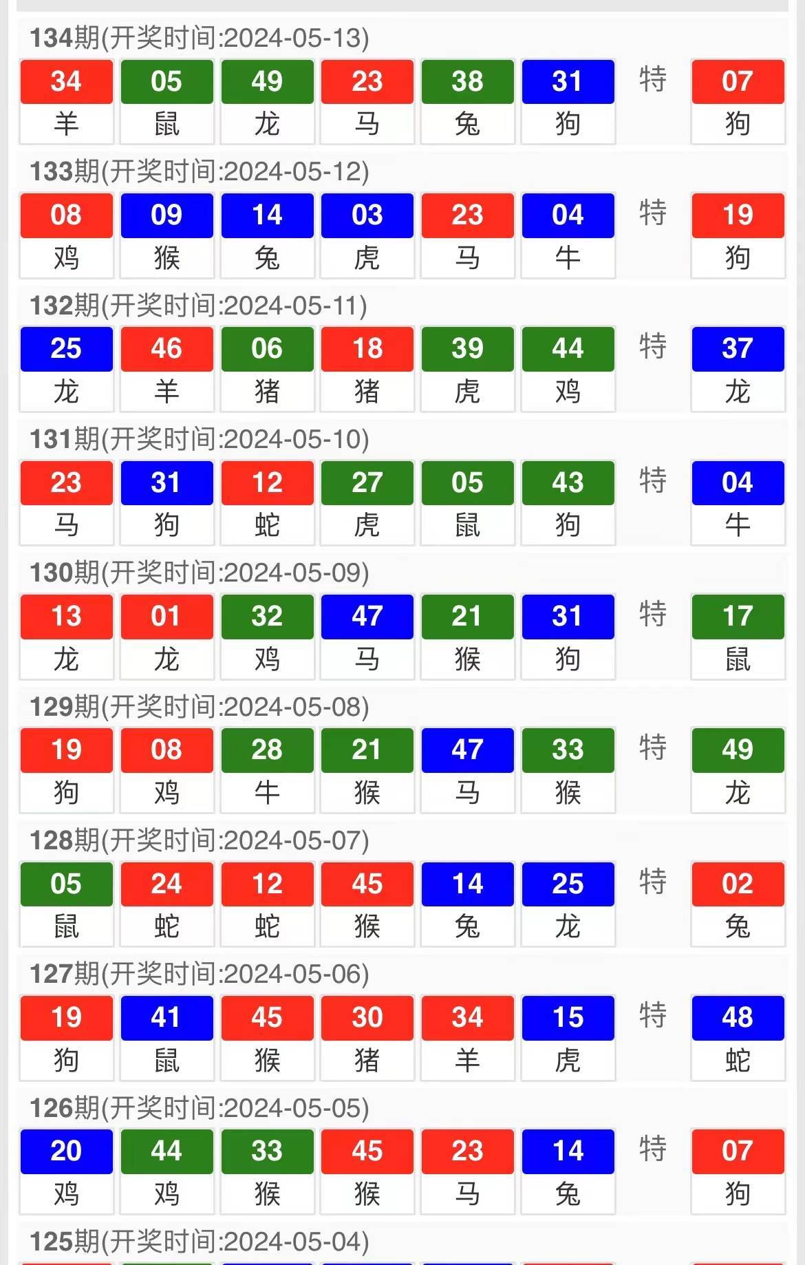 科技 第16页