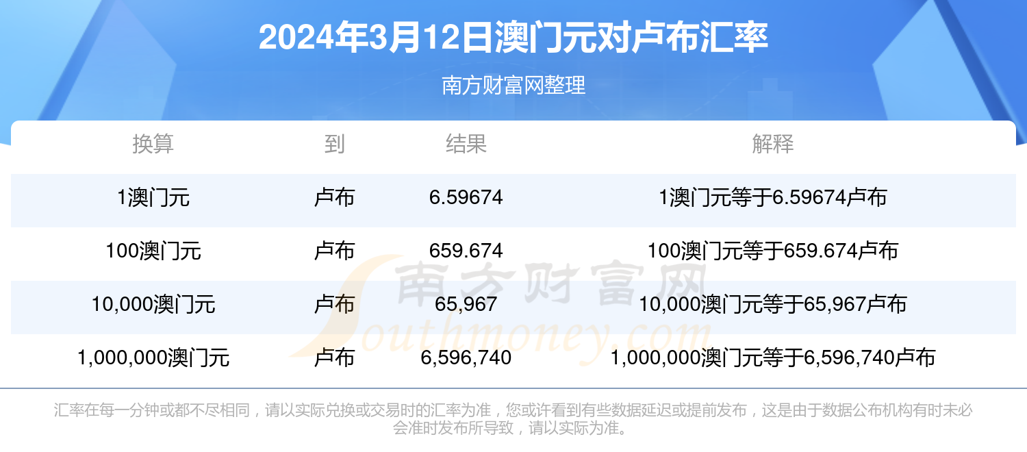 2024年澳门六今晚开奖号码|精选资料解析大全