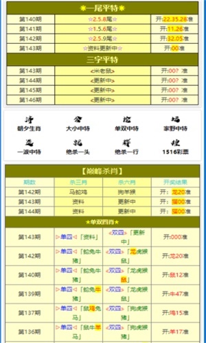 澳门今晚必中一肖一码|精选资料解析大全