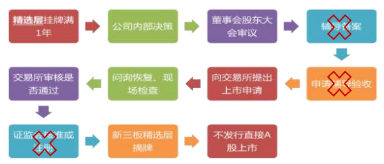 新澳门今晚开奖结果+开奖记录|精选资料解析大全