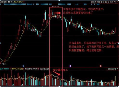 股市最新消息中国一重
