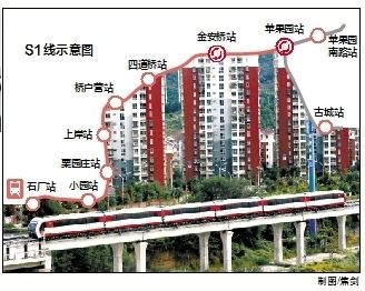 百科 第6页